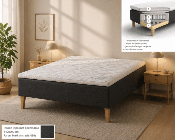 Med Jensen TempSmart topmadras Jensen DIPLOMAT 140 cm. boxmadras